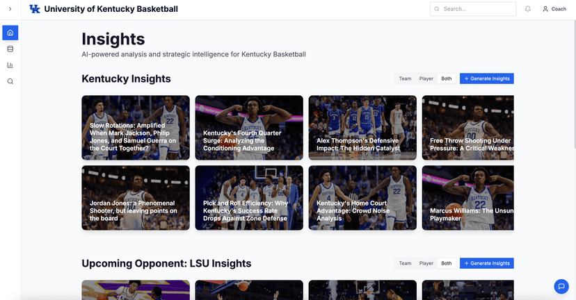 Winning Insights